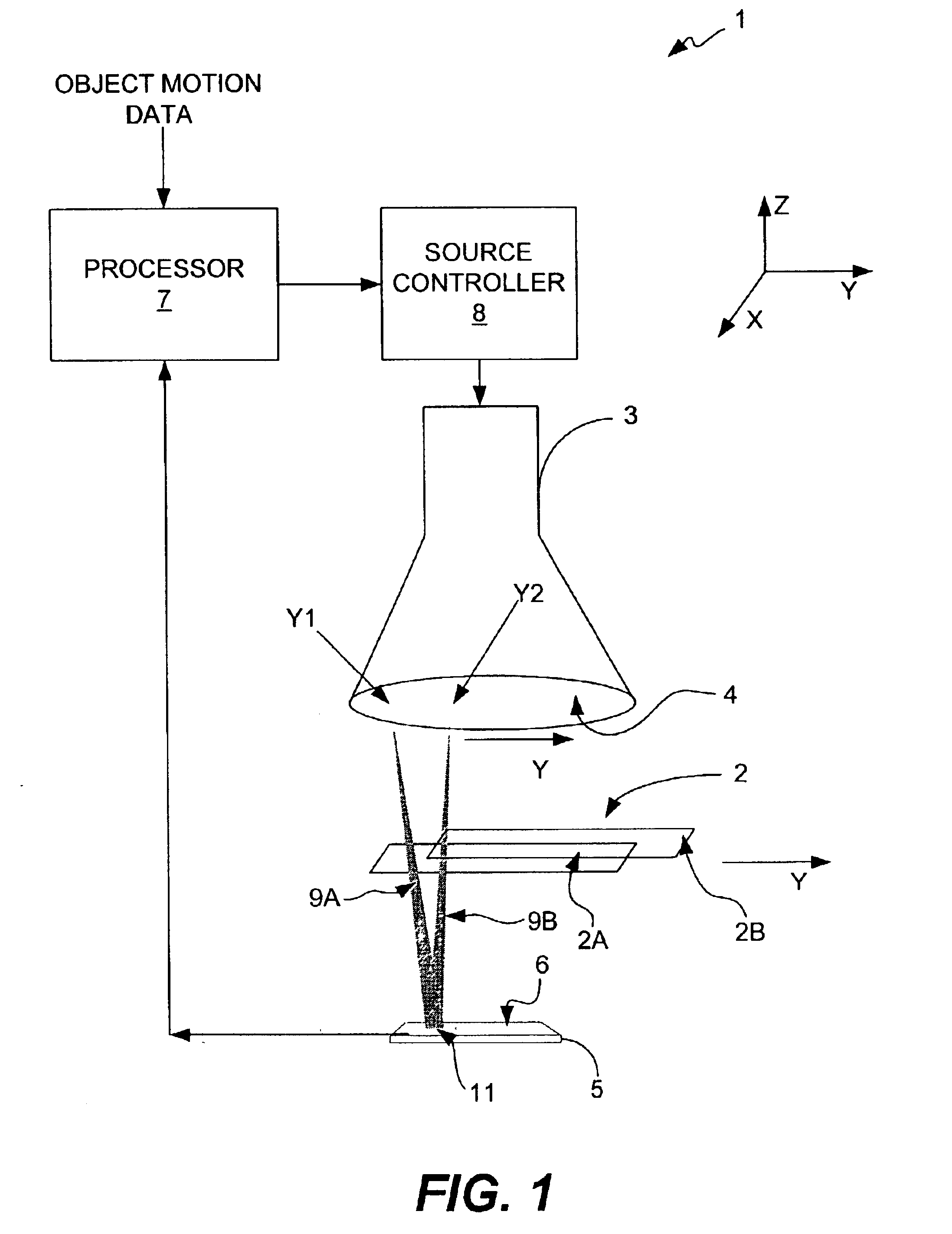 Capturing images of moving objects with a moving illumination point source