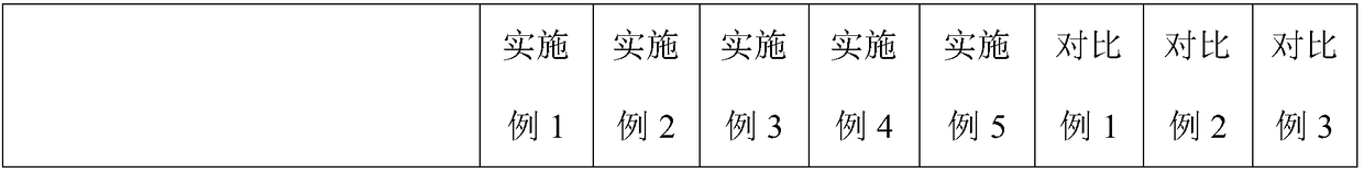 High-strength paint and preparation method thereof