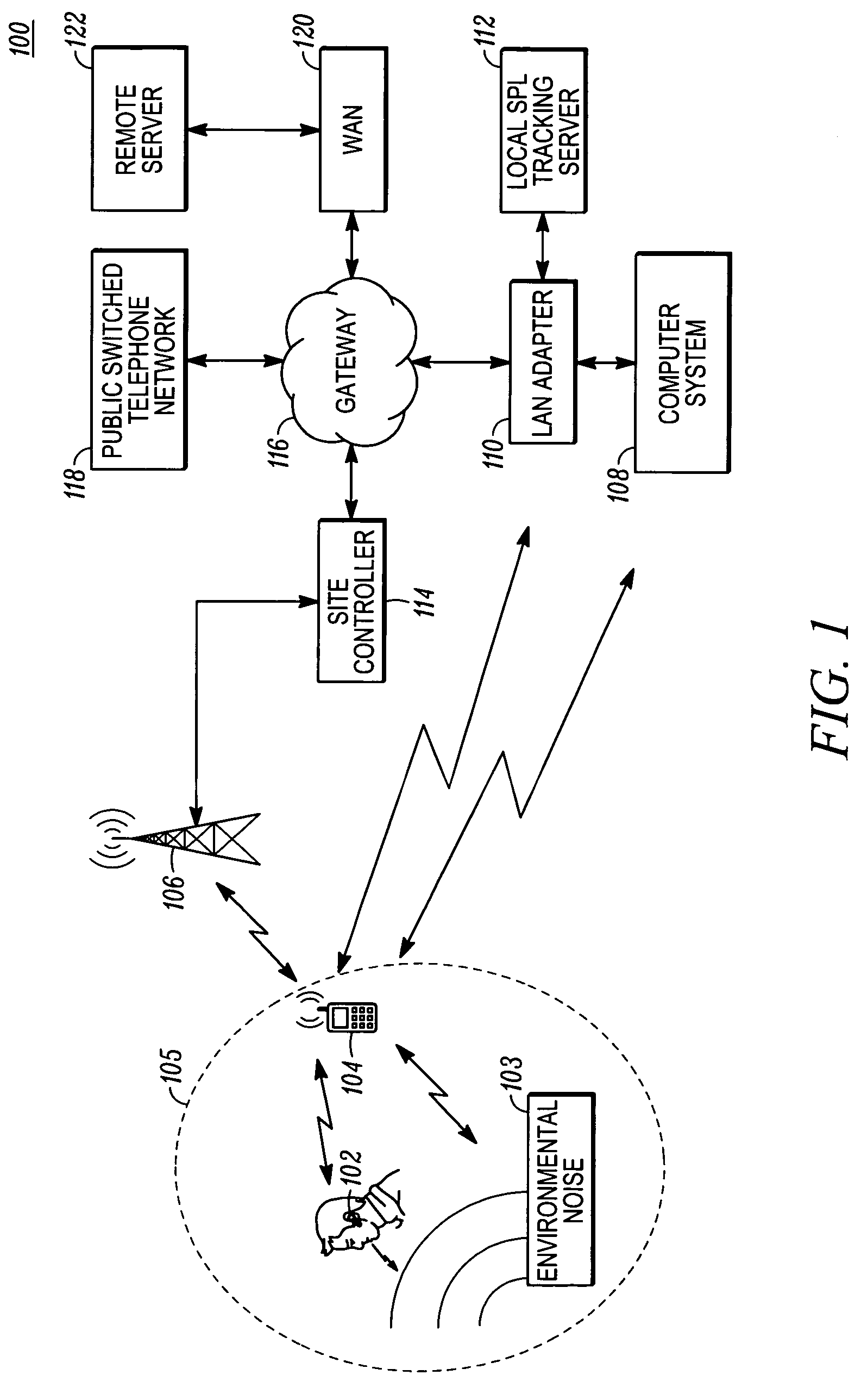 Method for autonomously monitoring and reporting sound pressure level (SPL) exposure for a user of a communication device