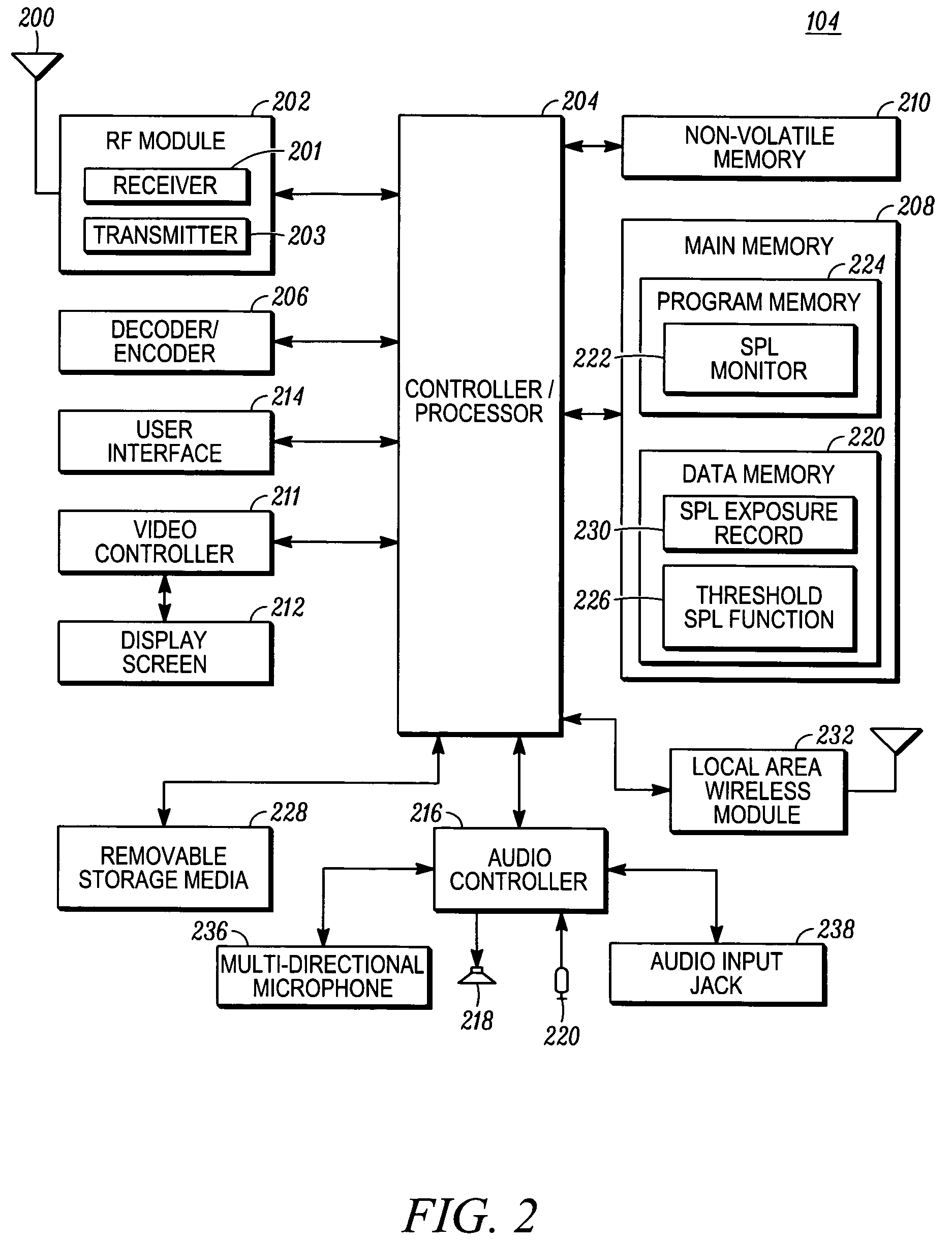 Method for autonomously monitoring and reporting sound pressure level (SPL) exposure for a user of a communication device