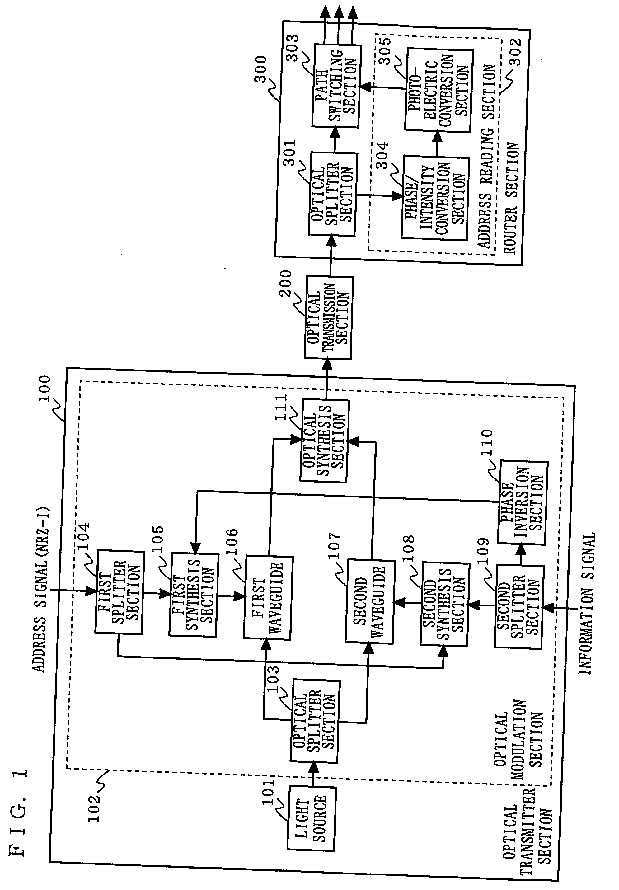 Optical packet exchanger