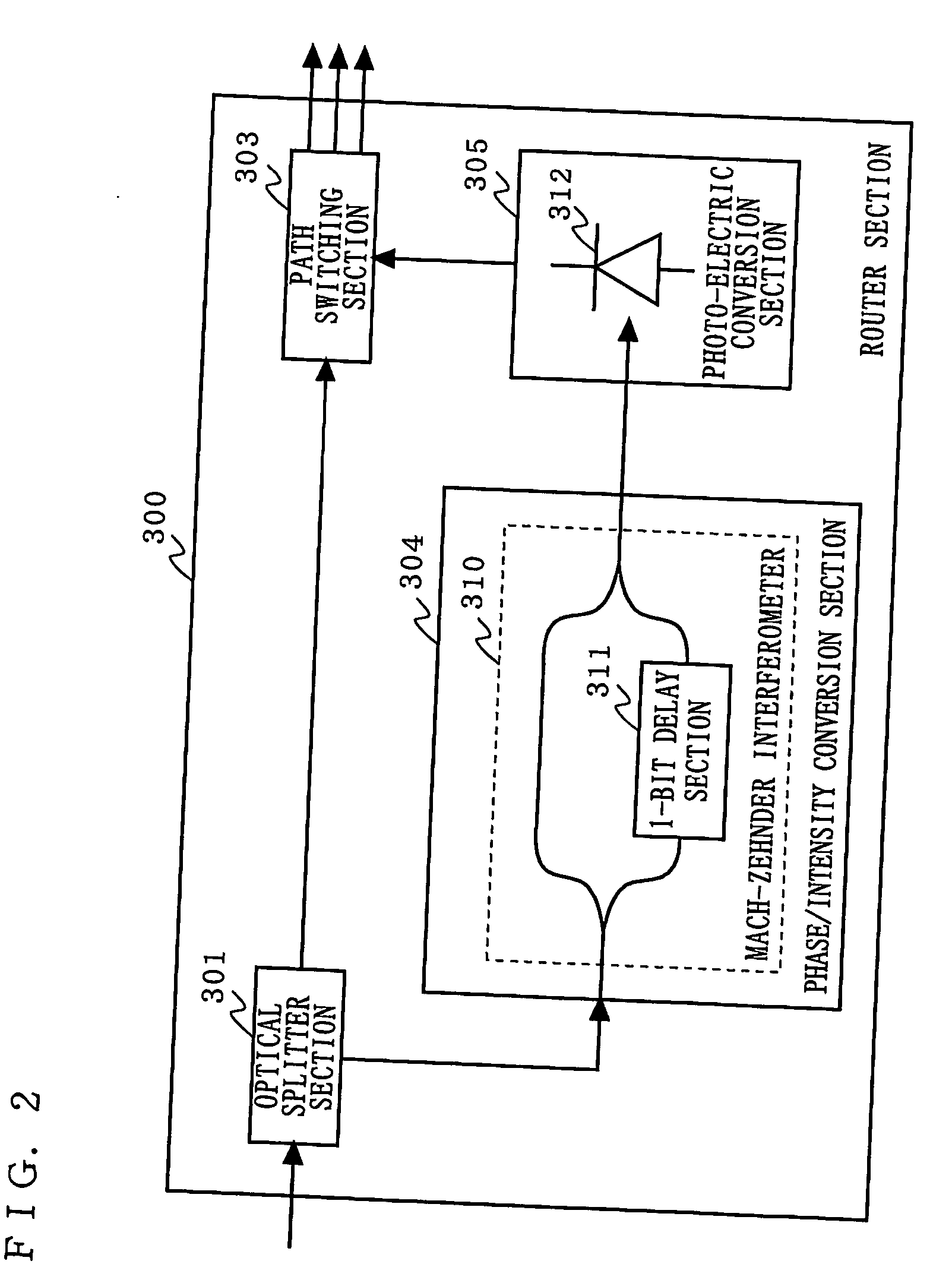 Optical packet exchanger