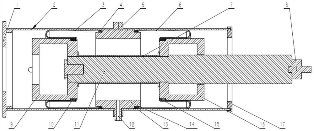 Rigidity measuring method and system for air spring bag skin and storage medium