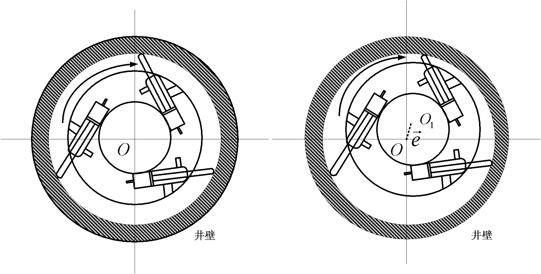 Rotary steerable tool and its biasing mechanism and control method for the biasing mechanism