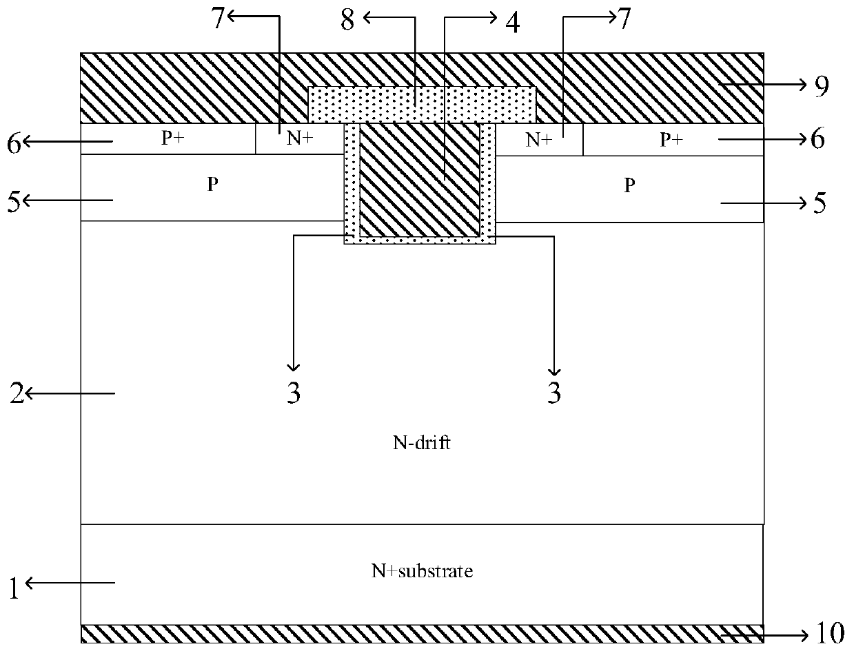 Low-on-resistance trench silicon carbide power device and manufacturing method thereof