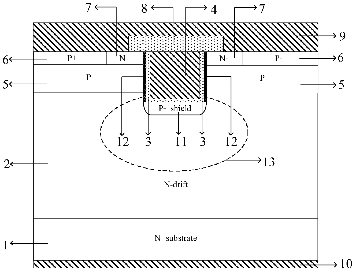 Low-on-resistance trench silicon carbide power device and manufacturing method thereof