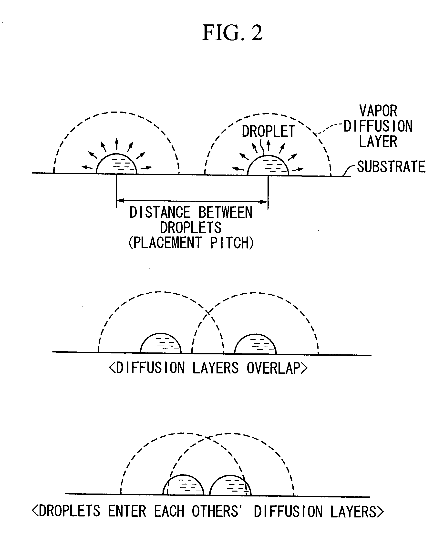 Process for forming a film, process for manufacturing a device, electro-optical device and electronic equipment