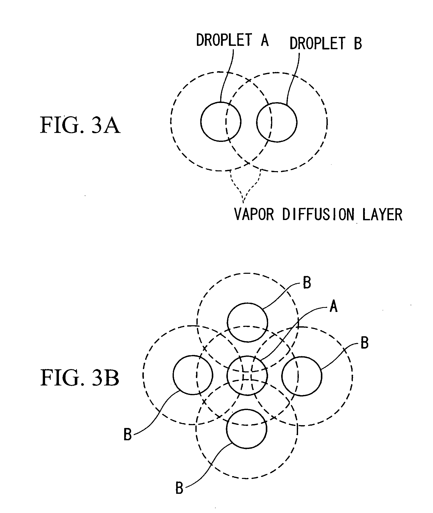 Process for forming a film, process for manufacturing a device, electro-optical device and electronic equipment