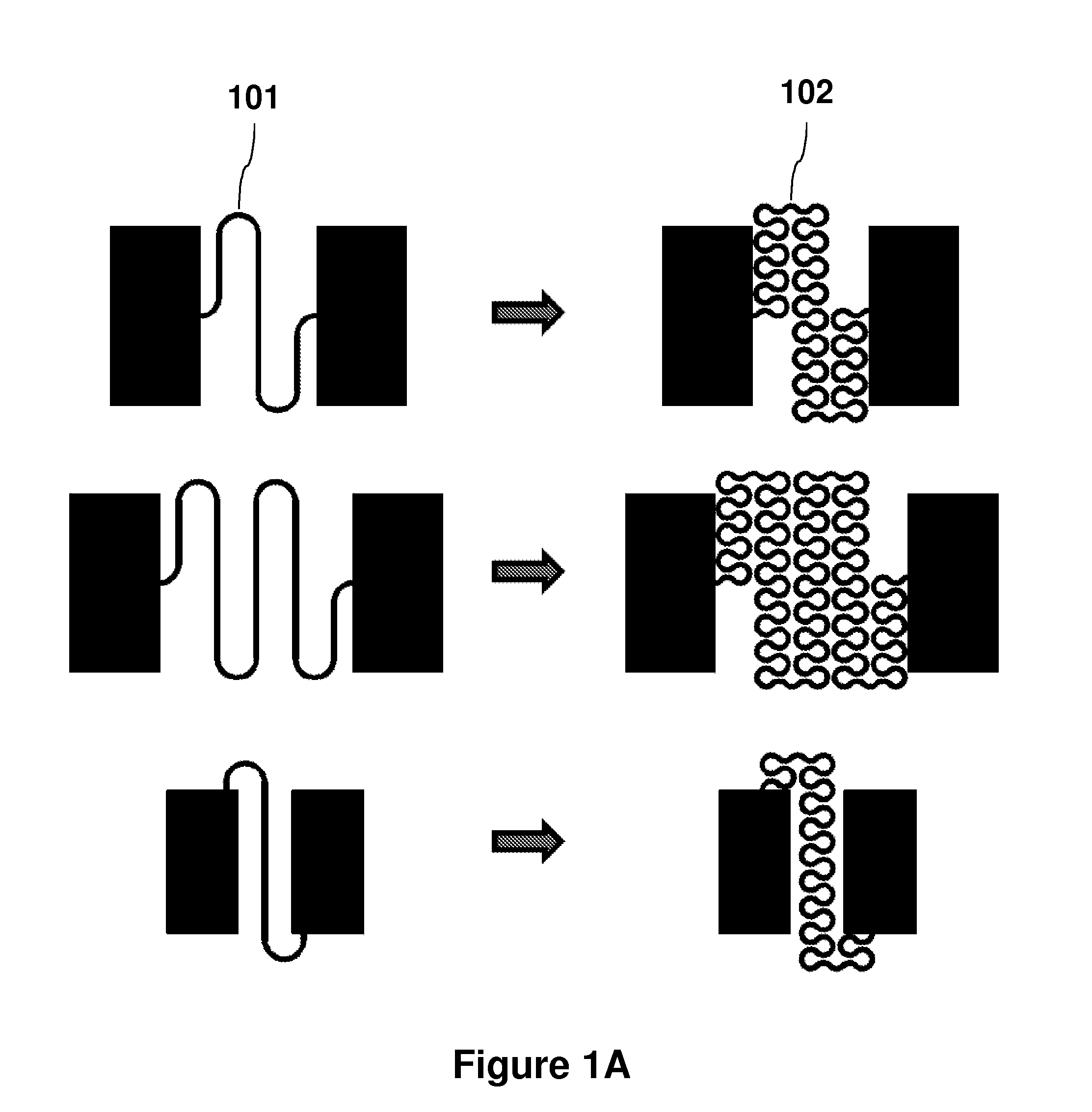 Self-similar and fractal design for stretchable electronics