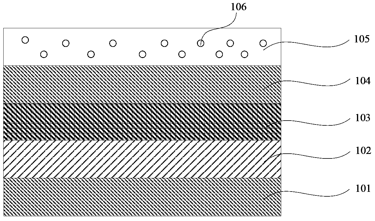 Up-conversion luminescent material of rare-earth doped thio aluminosilicate and preparation method thereof, and organic light-emitting diode