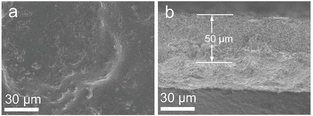 Method for in situ preparing of all-solid-state electrolyte