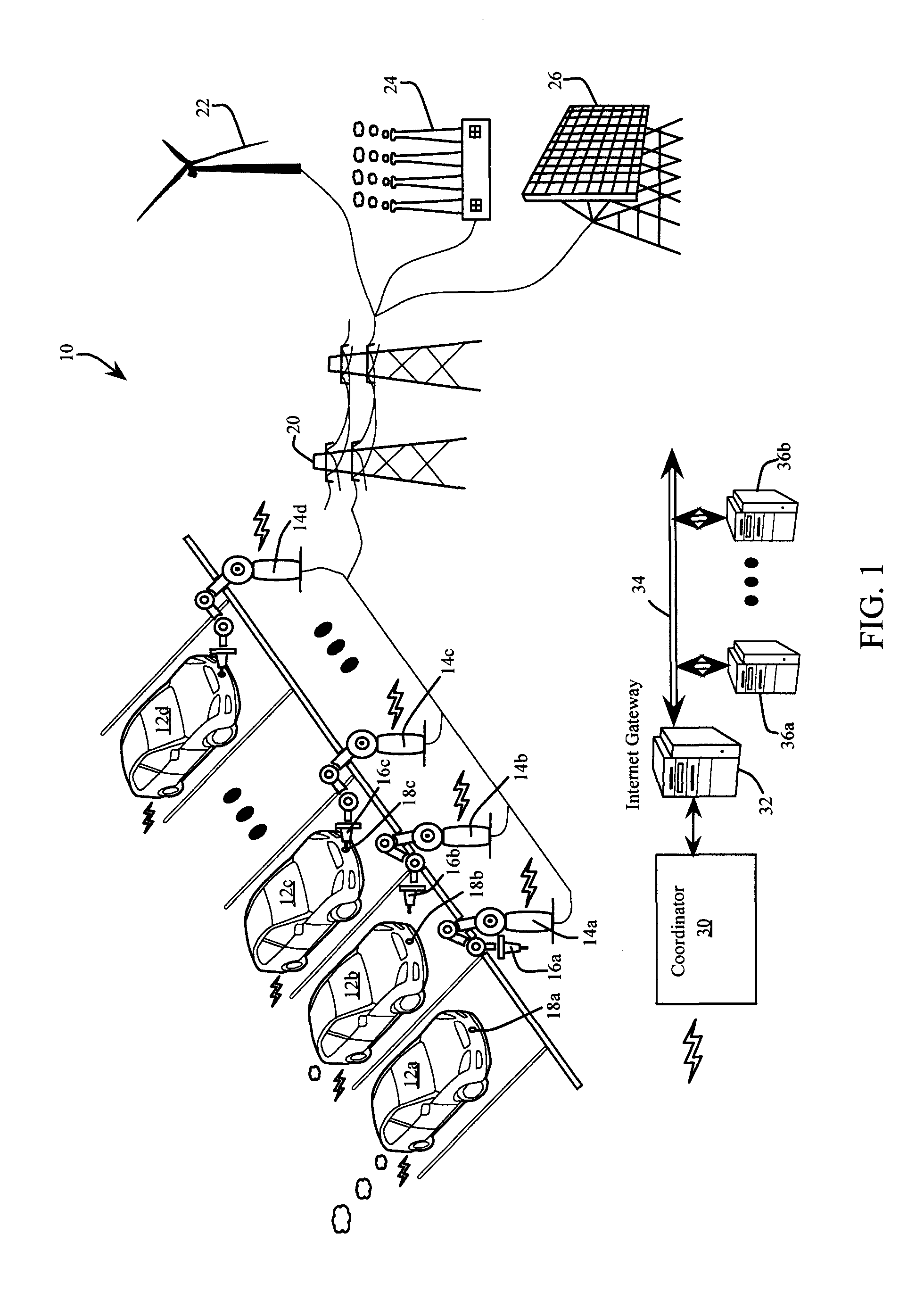 Method and system for automatic charging of electric vehicles