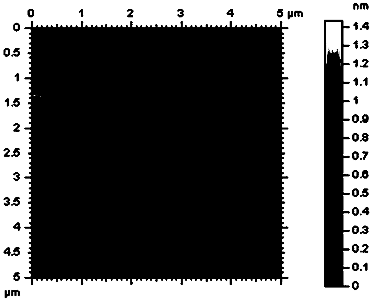 A kind of asphalt polishing disk and preparation method thereof