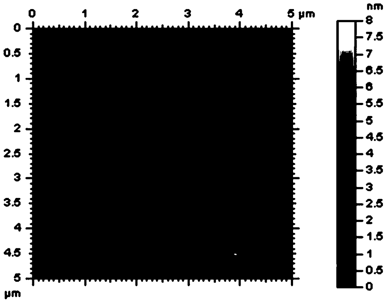 A kind of asphalt polishing disk and preparation method thereof