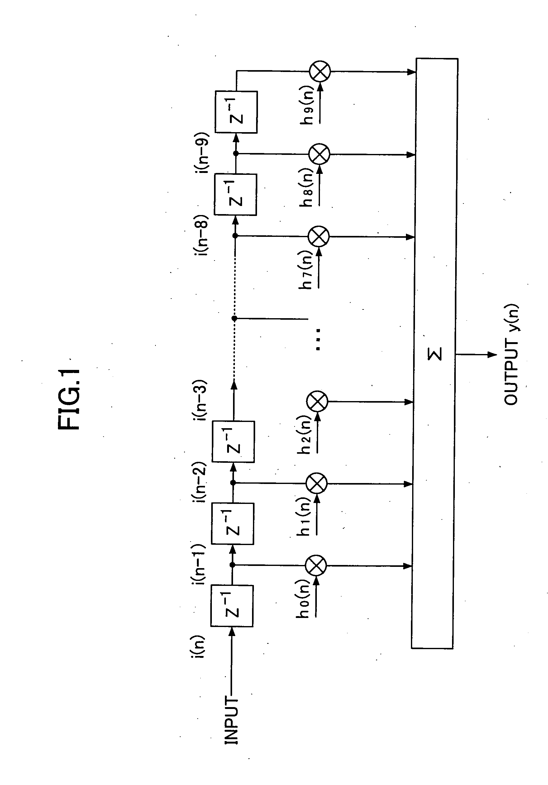 Training method for recording medium reproduction equalizer and recording medium reproduction apparatus