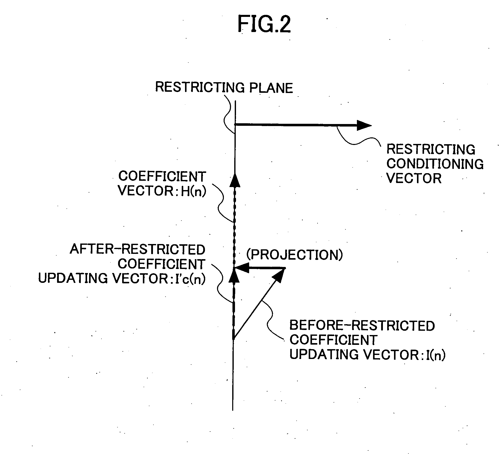 Training method for recording medium reproduction equalizer and recording medium reproduction apparatus