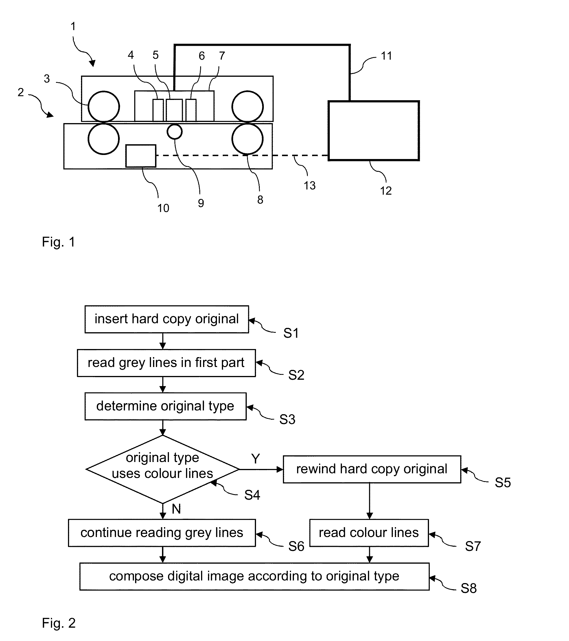 Method for scanning hard copy originals