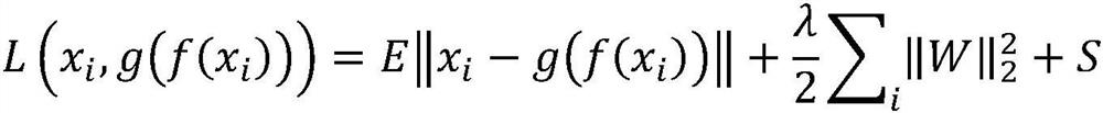 Vertical federated learning defense method based on auto-encoder