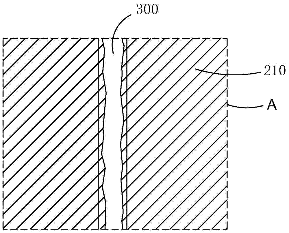 tft substrate group and its manufacturing method