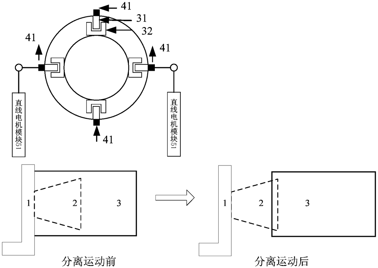 A hardware-in-the-loop simulation system of a separation guiding mechanism