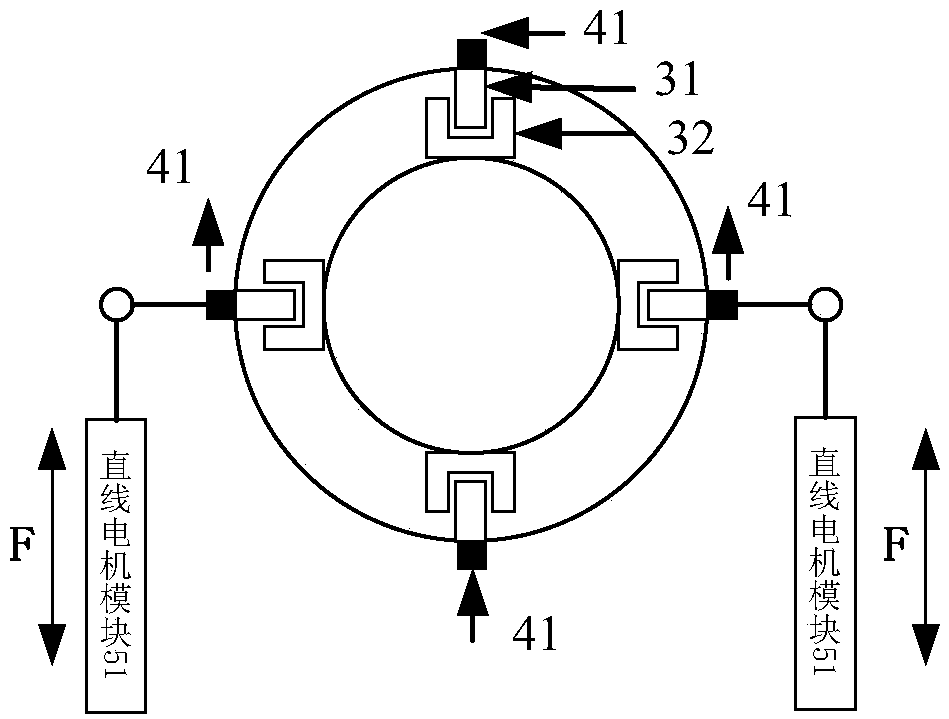 A hardware-in-the-loop simulation system of a separation guiding mechanism