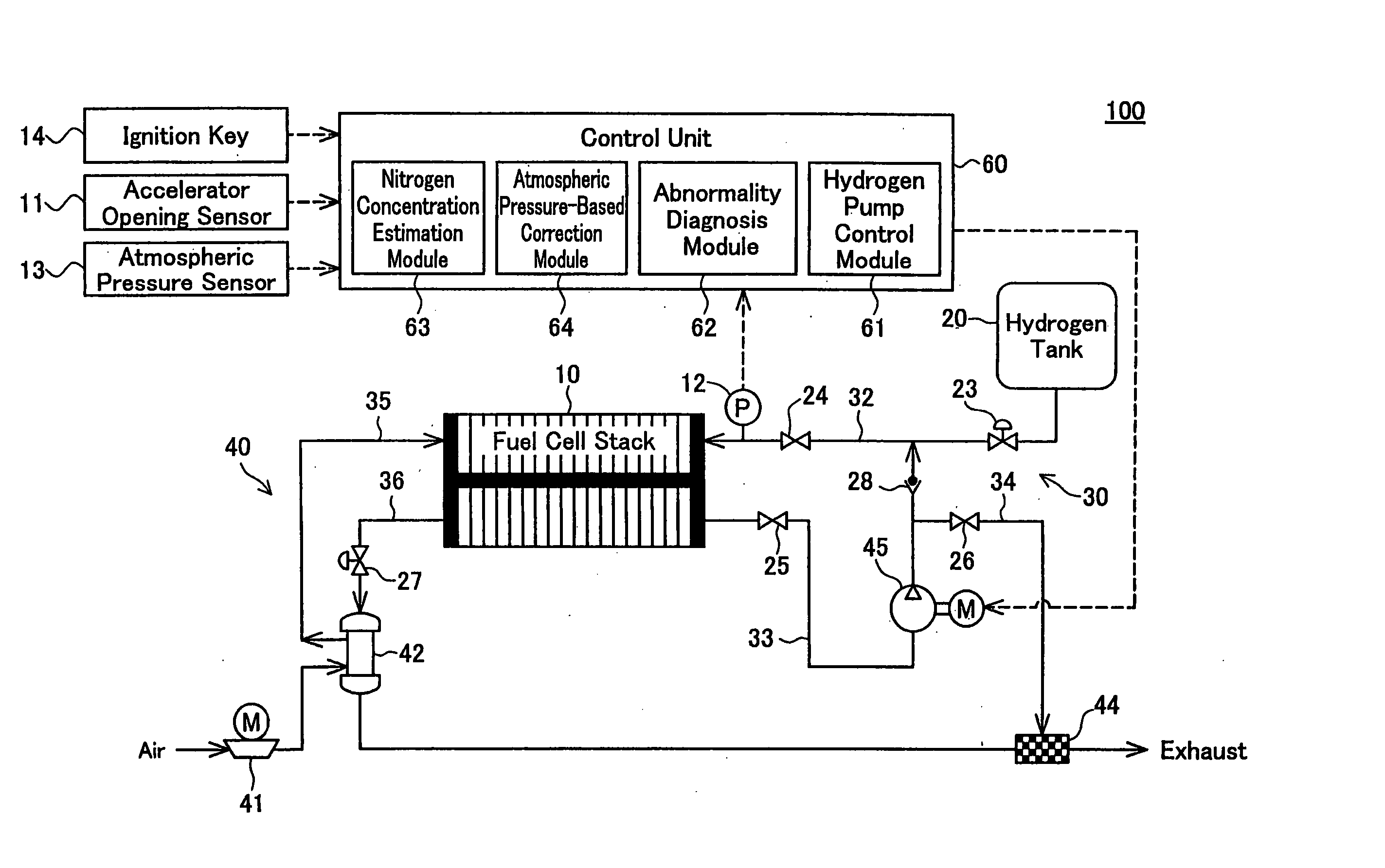 Operation control of fuel cell system