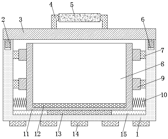 Electronic production equipment storage box with anti-collision function