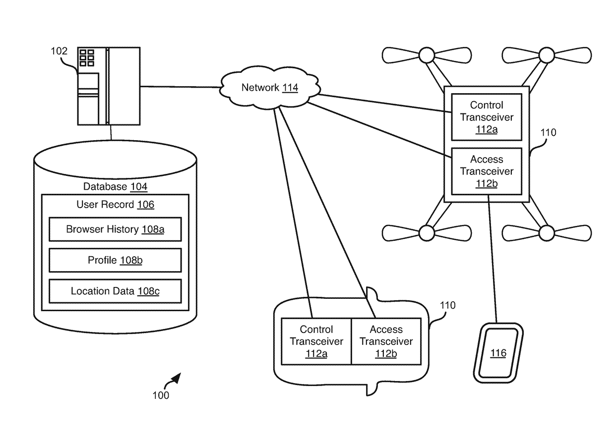 Providing wireless internet access using autonomous vehicles