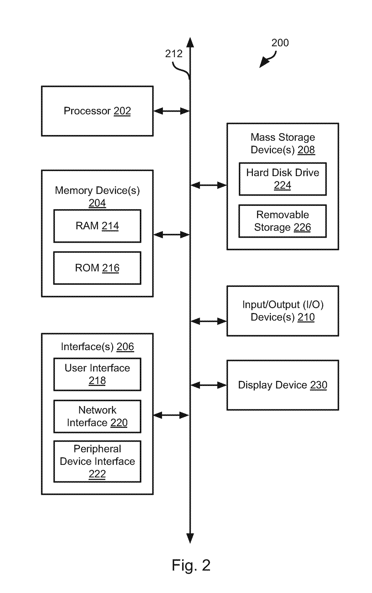 Providing wireless internet access using autonomous vehicles