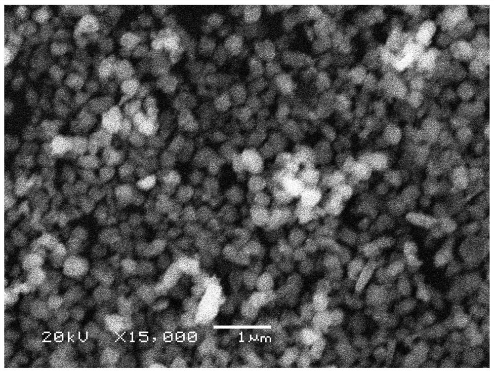 A kind of high-toughness zirconia-based composite powder and its preparation method