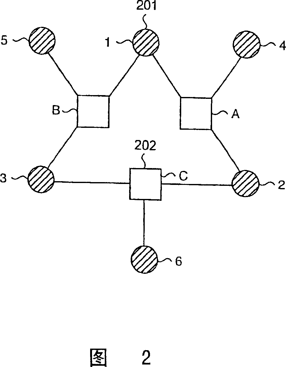 Evaluating and optimizing error-correcting codes using projective analysis