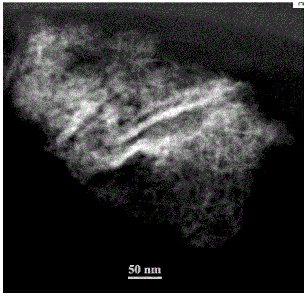 Supported noble metal catalyst and preparation and application thereof