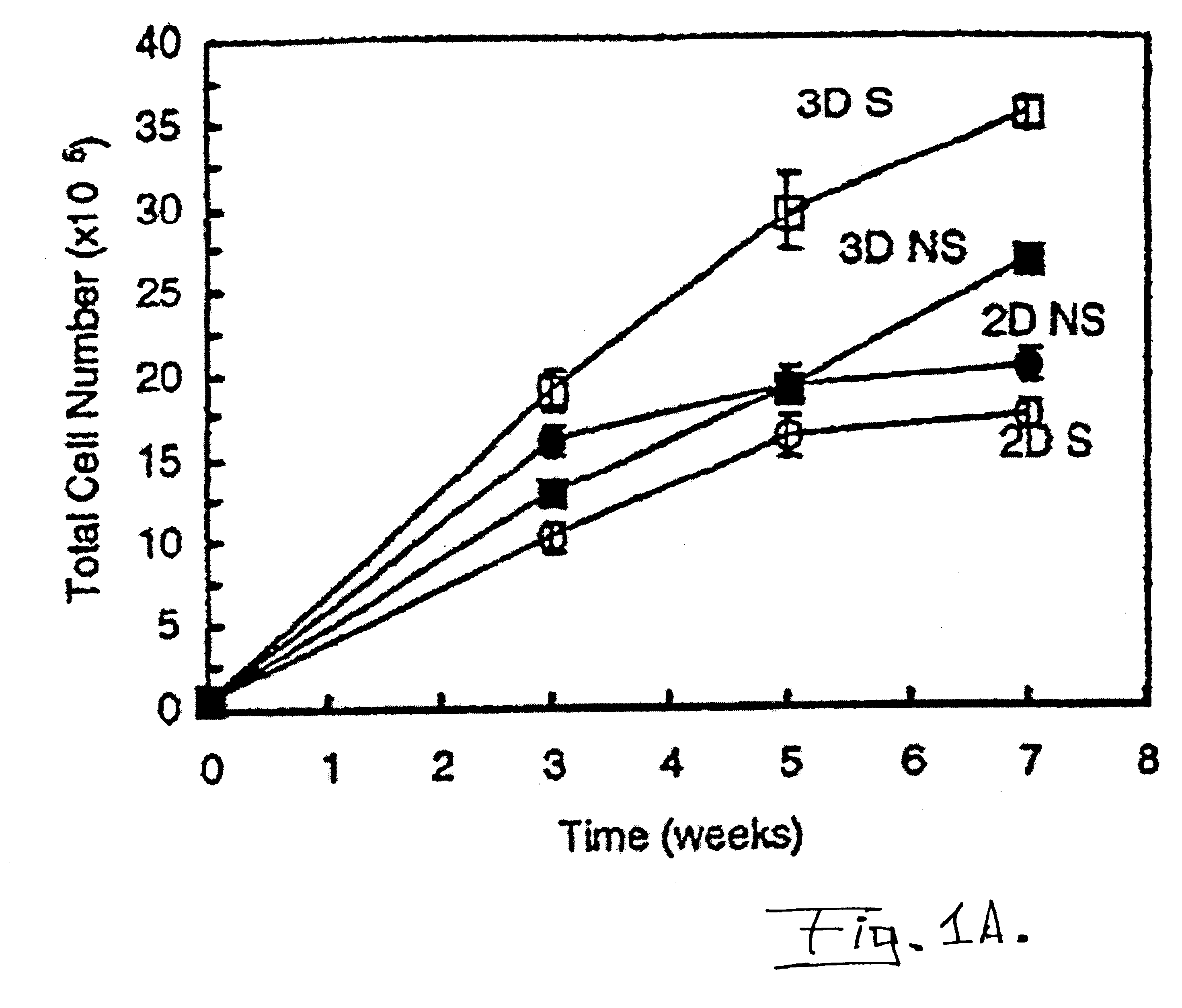 Modular cell culture bioreactor and associated methods