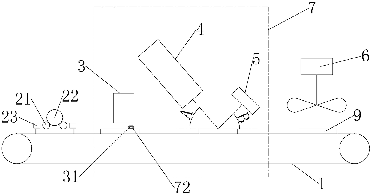 Mobile phone glass AF membrane surface defect detection device and detection method