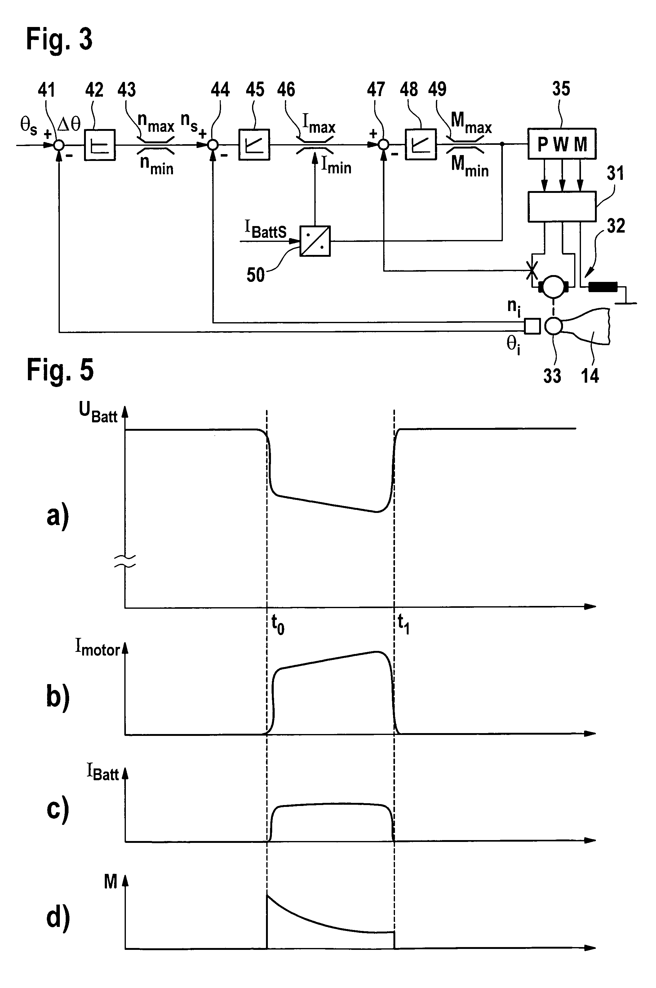 Monitoring device for pitch systems of wind energy systems