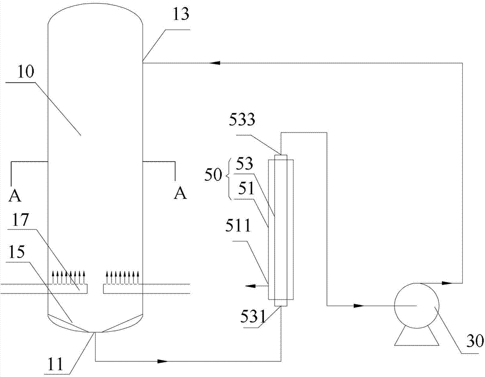 Slurry bed reaction equipment