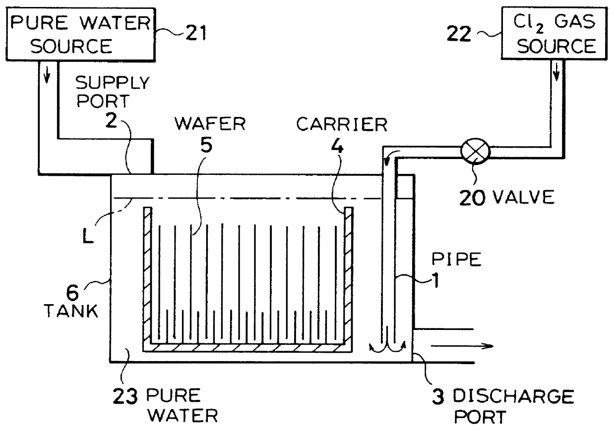 Cleaning method and system of semiconductor substrate and production method of cleaning solution