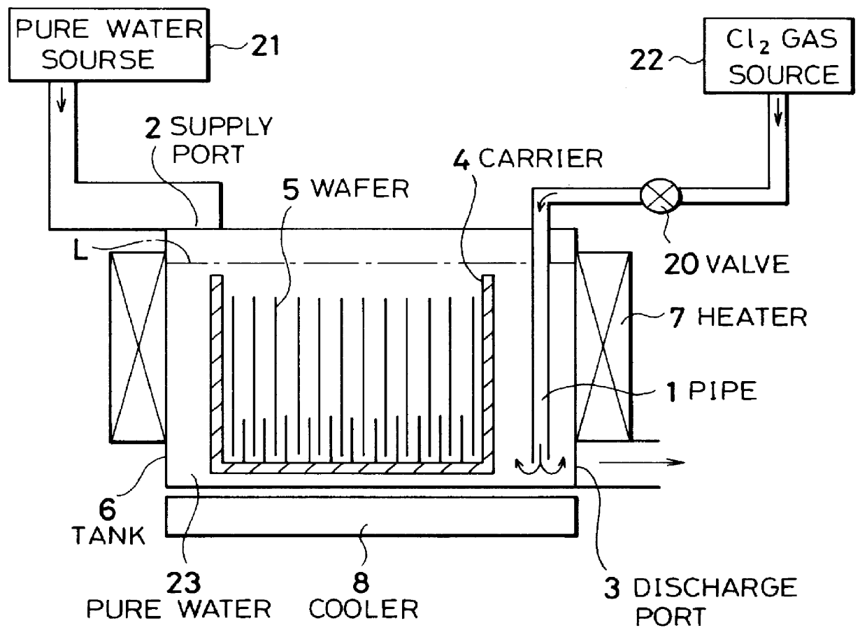 Cleaning method and system of semiconductor substrate and production method of cleaning solution