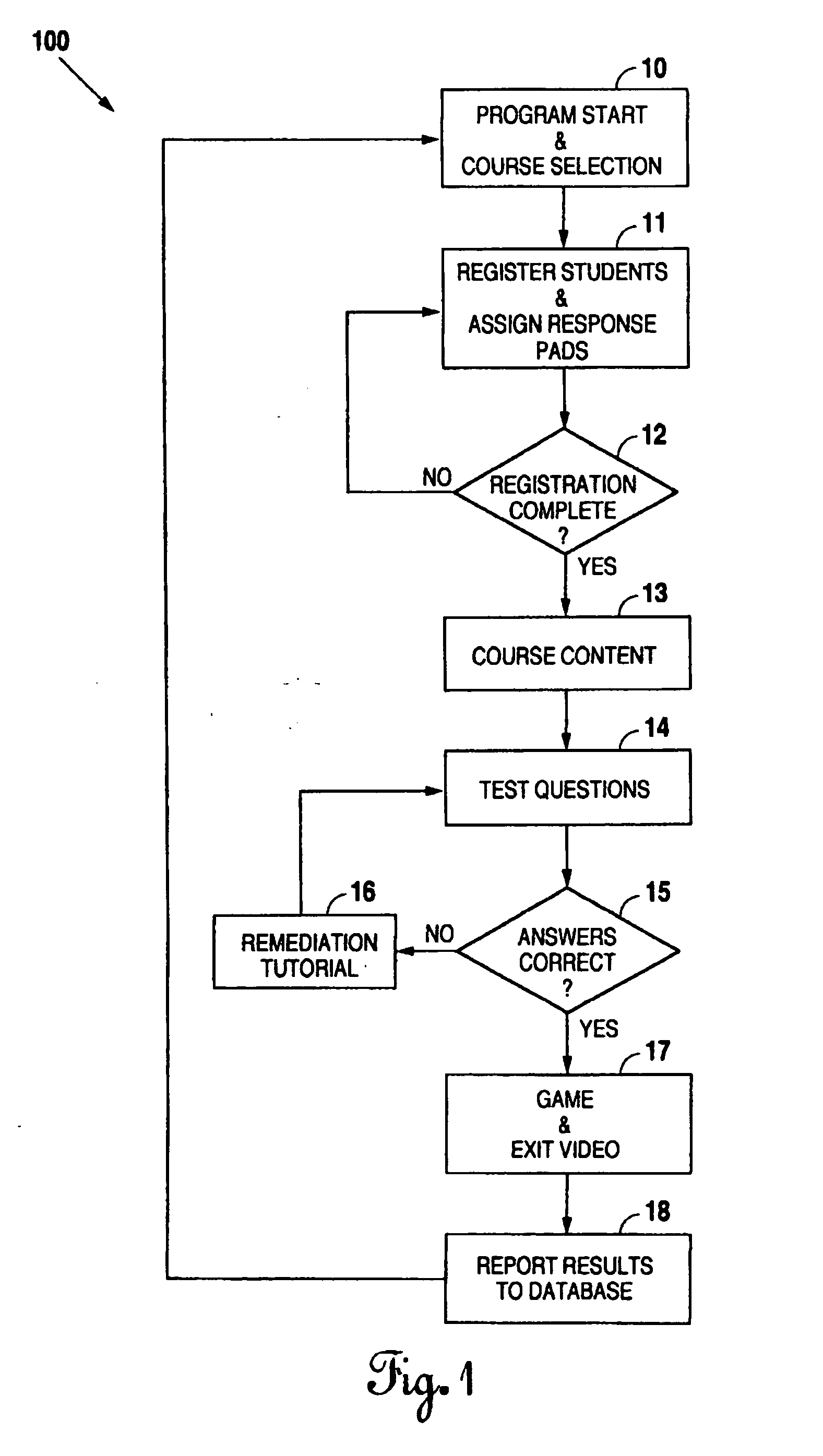 Multimedia training system and apparatus