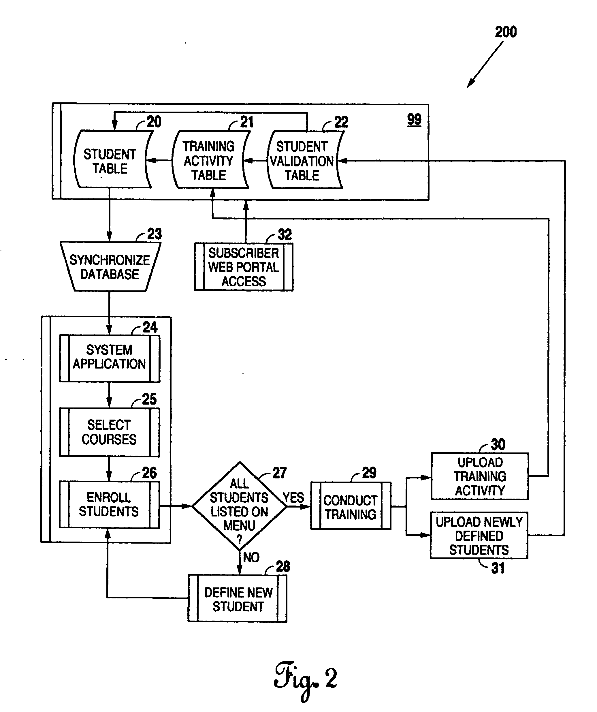 Multimedia training system and apparatus