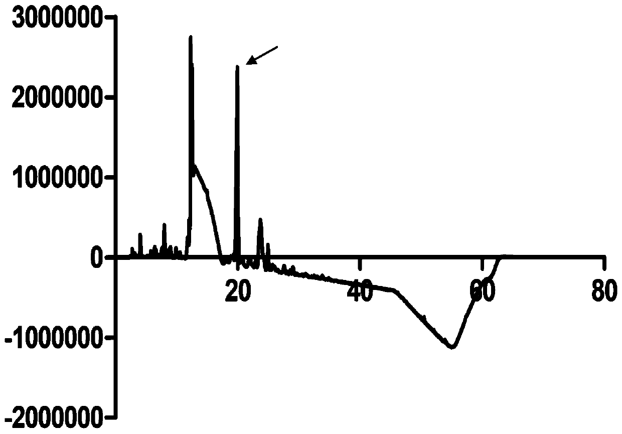 Method for extracting natural compounds from cell-free supernatant of Burkholderia and application thereof in controlling wheat scab