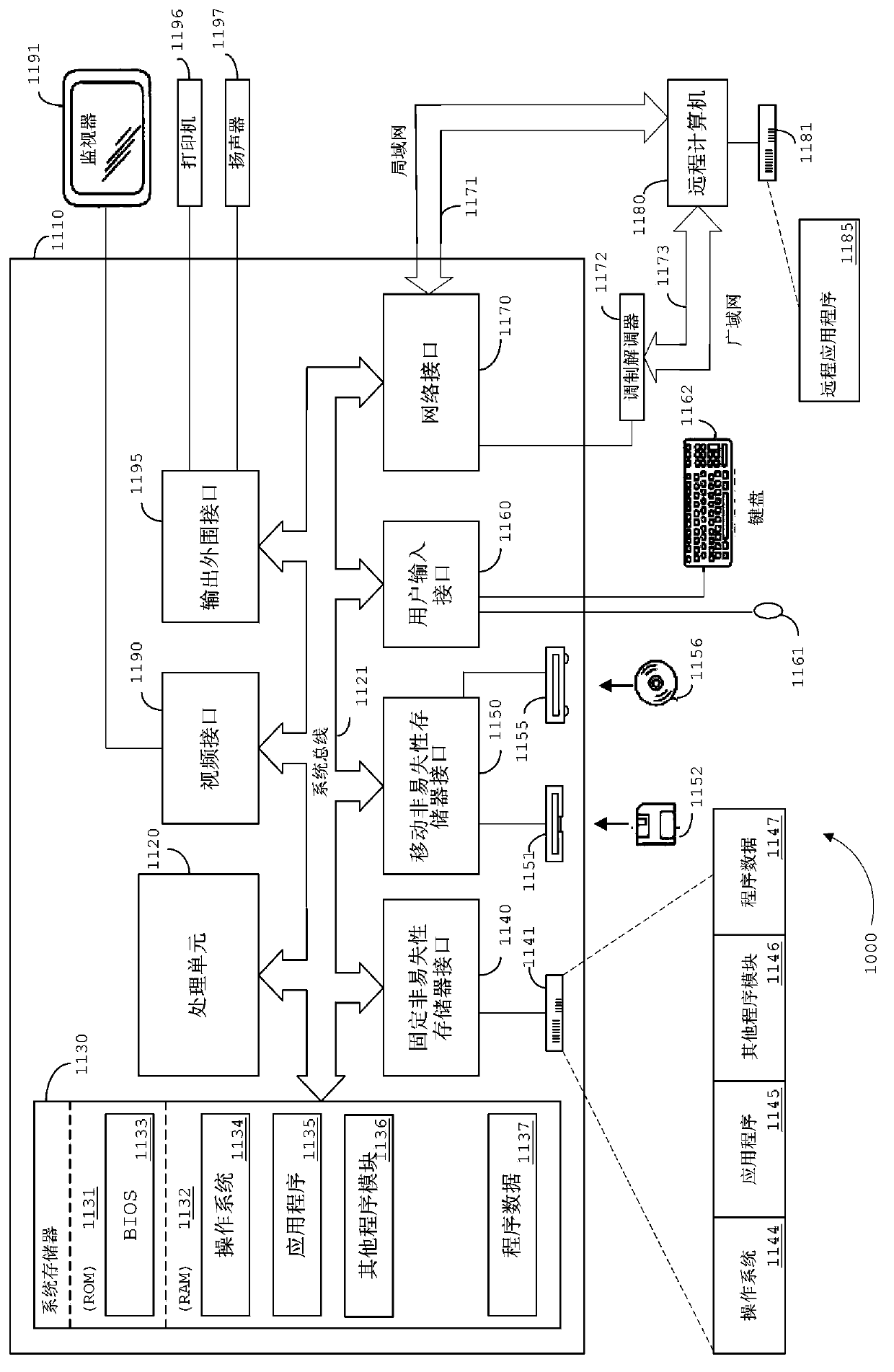 Text detection method and device and text information extraction method and system