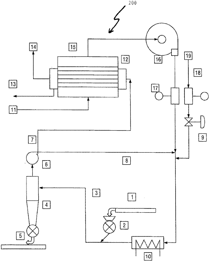 Drying apparatus