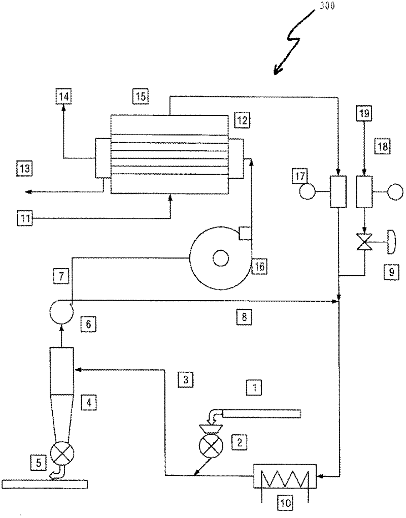 Drying apparatus