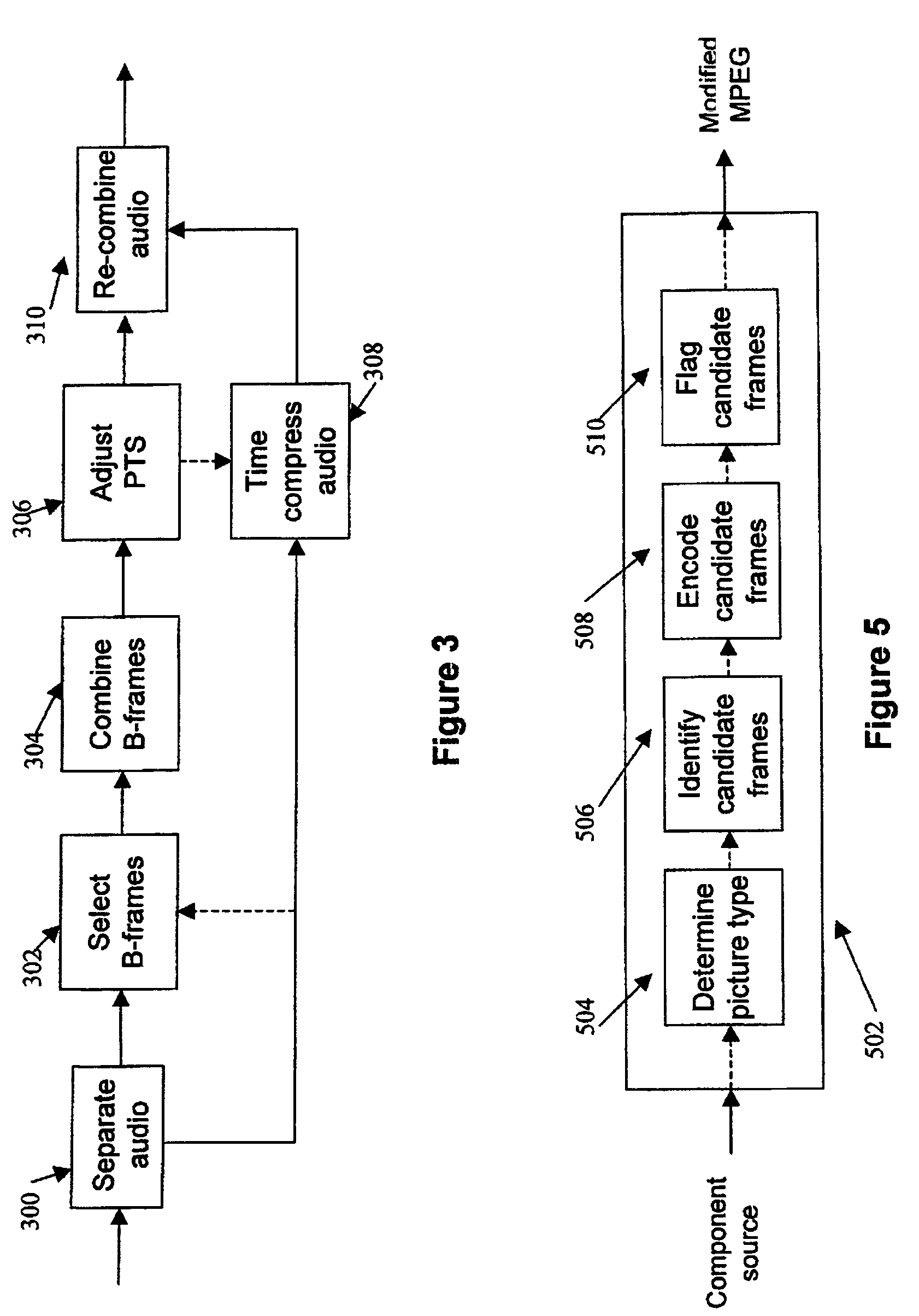 System and method for video processing