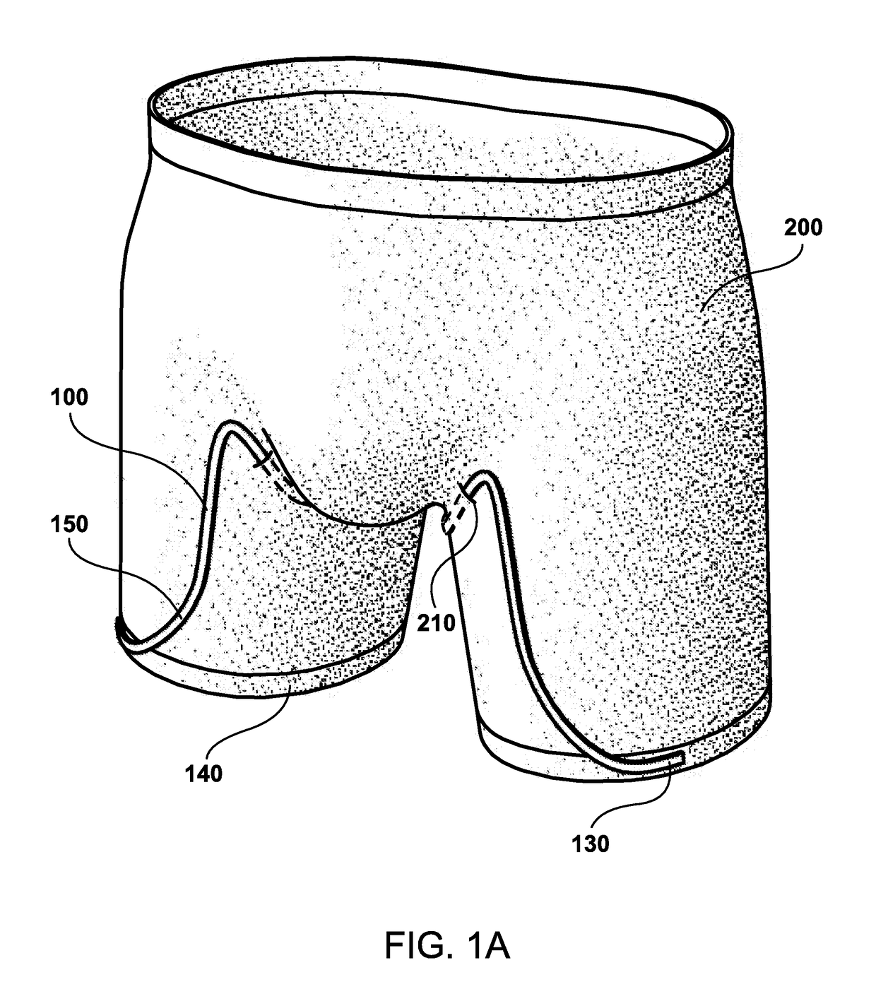 Undergarment that Resists Bunching