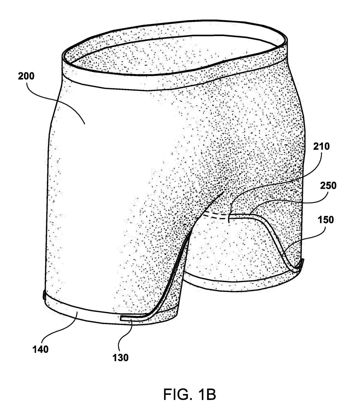 Undergarment that Resists Bunching