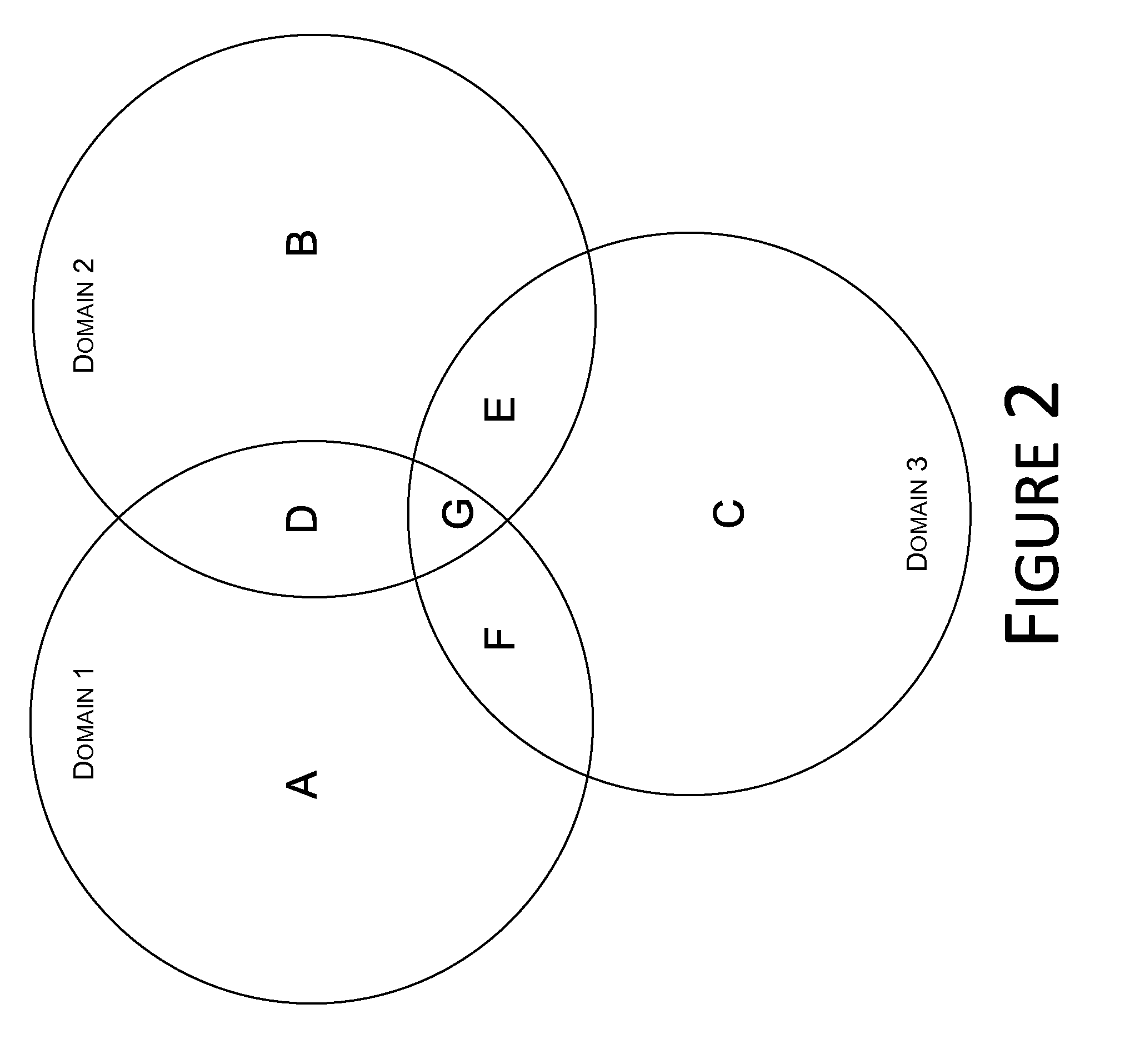 System and Method for Coordination of Neighboring Networks on Wireline Communication Channels