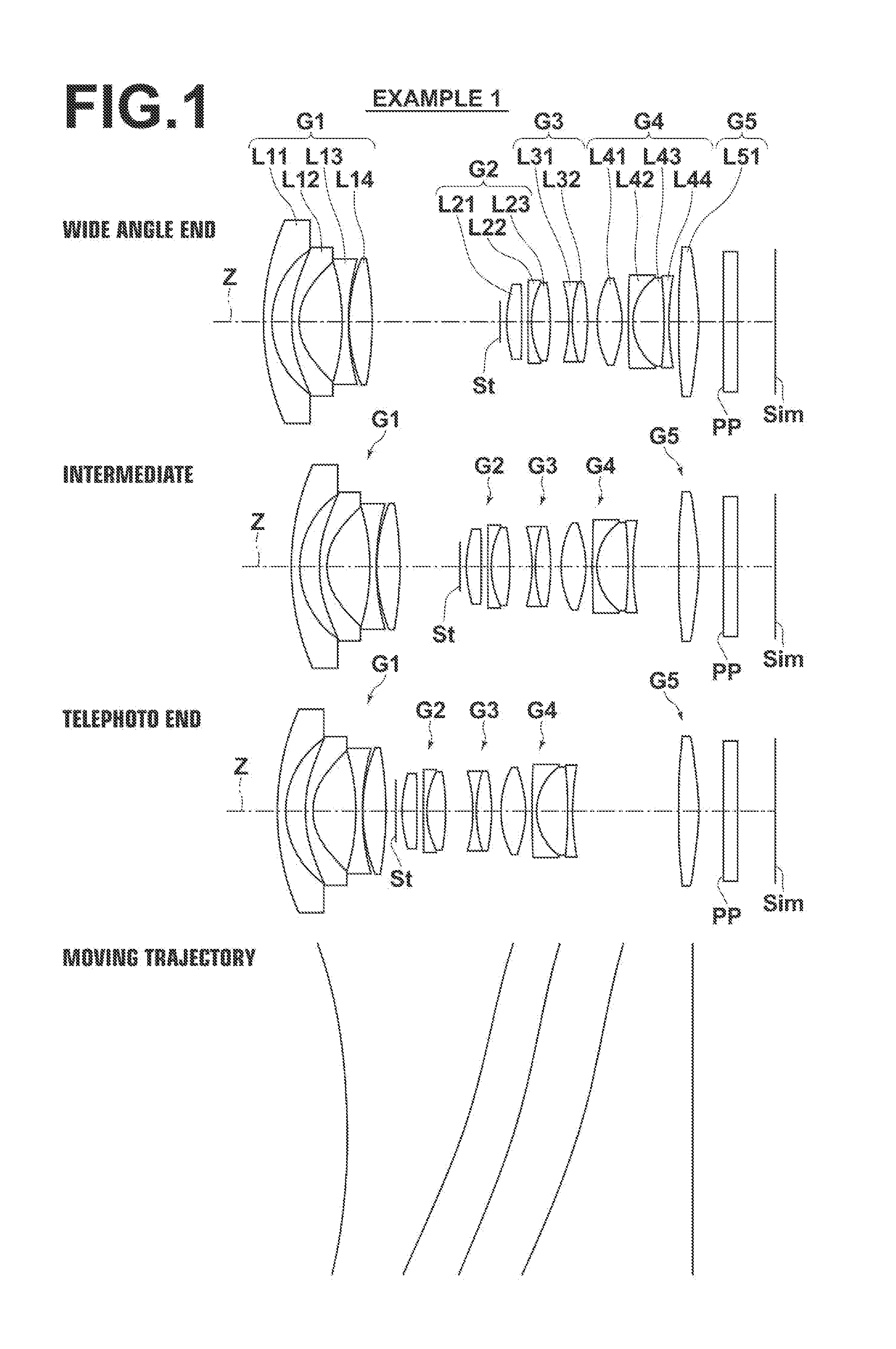 Zoom lens and imaging apparatus