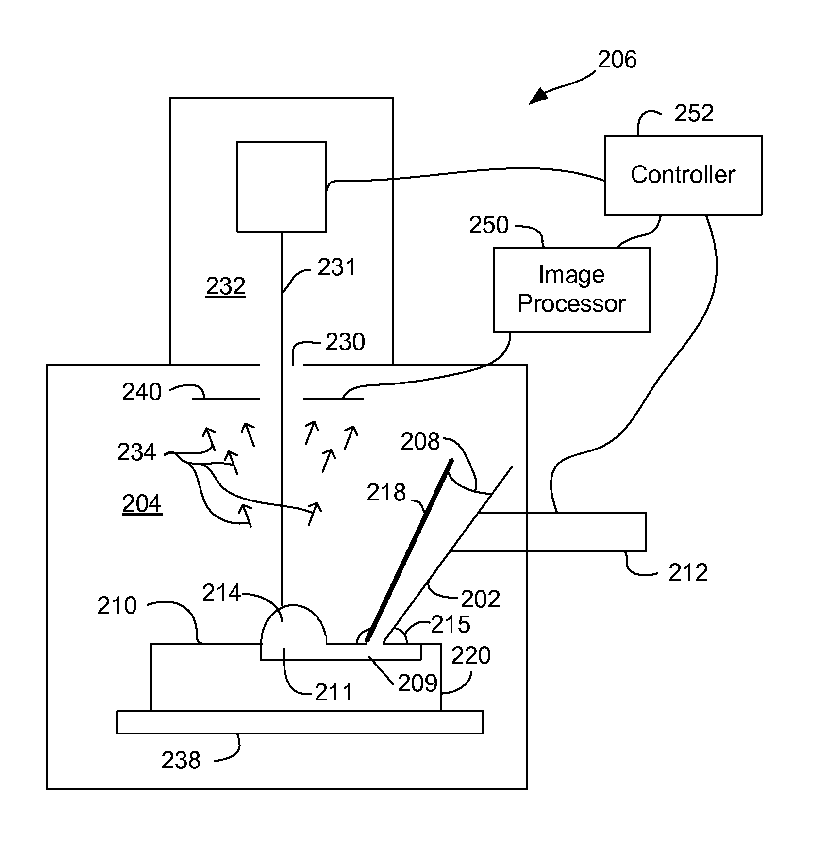 Microfluidics Delivery Systems